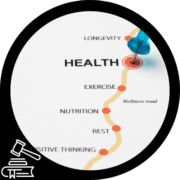 Gesundheit bedeutet körperliches Wohlbefinden, geistige Balance und soziale Stärke für ein erfülltes Leben.